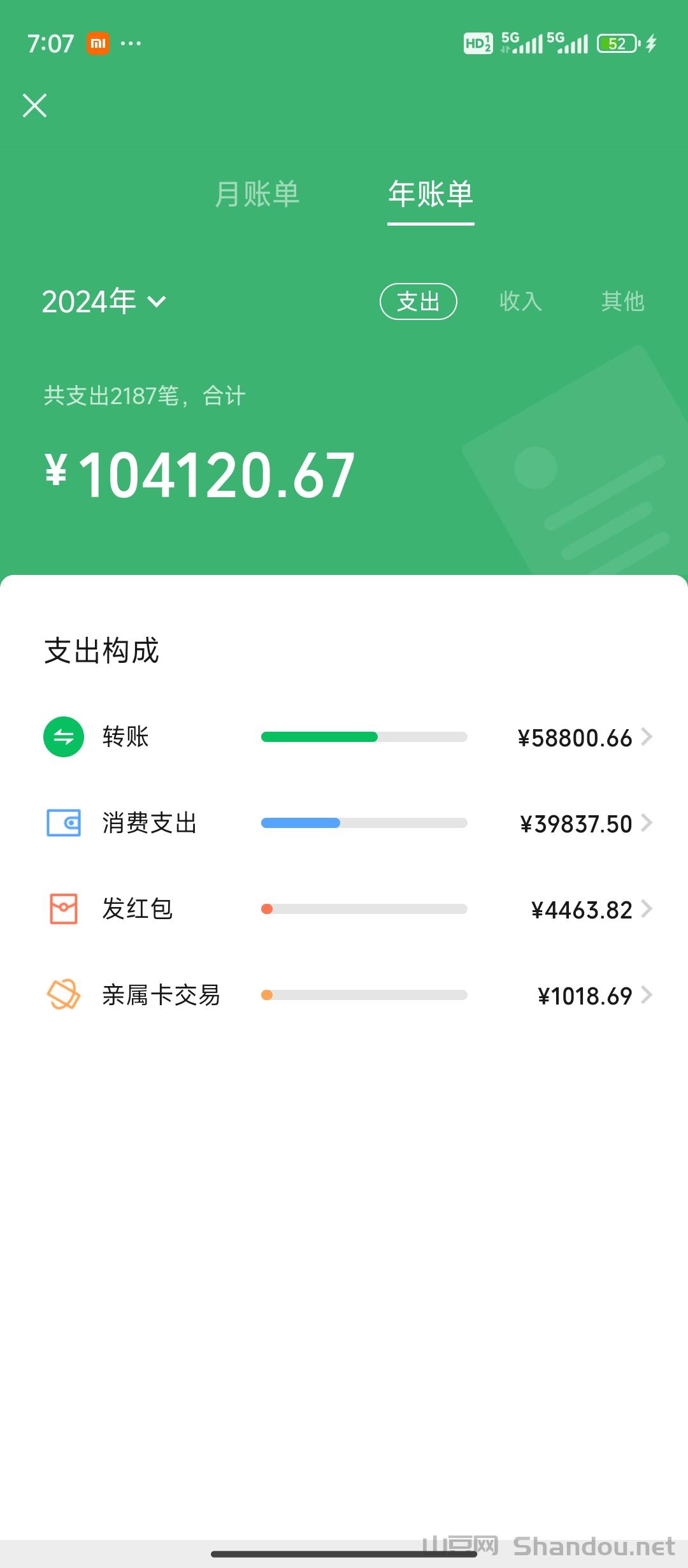 2台手机就可以玩的项目分享，一小时可以赚800元