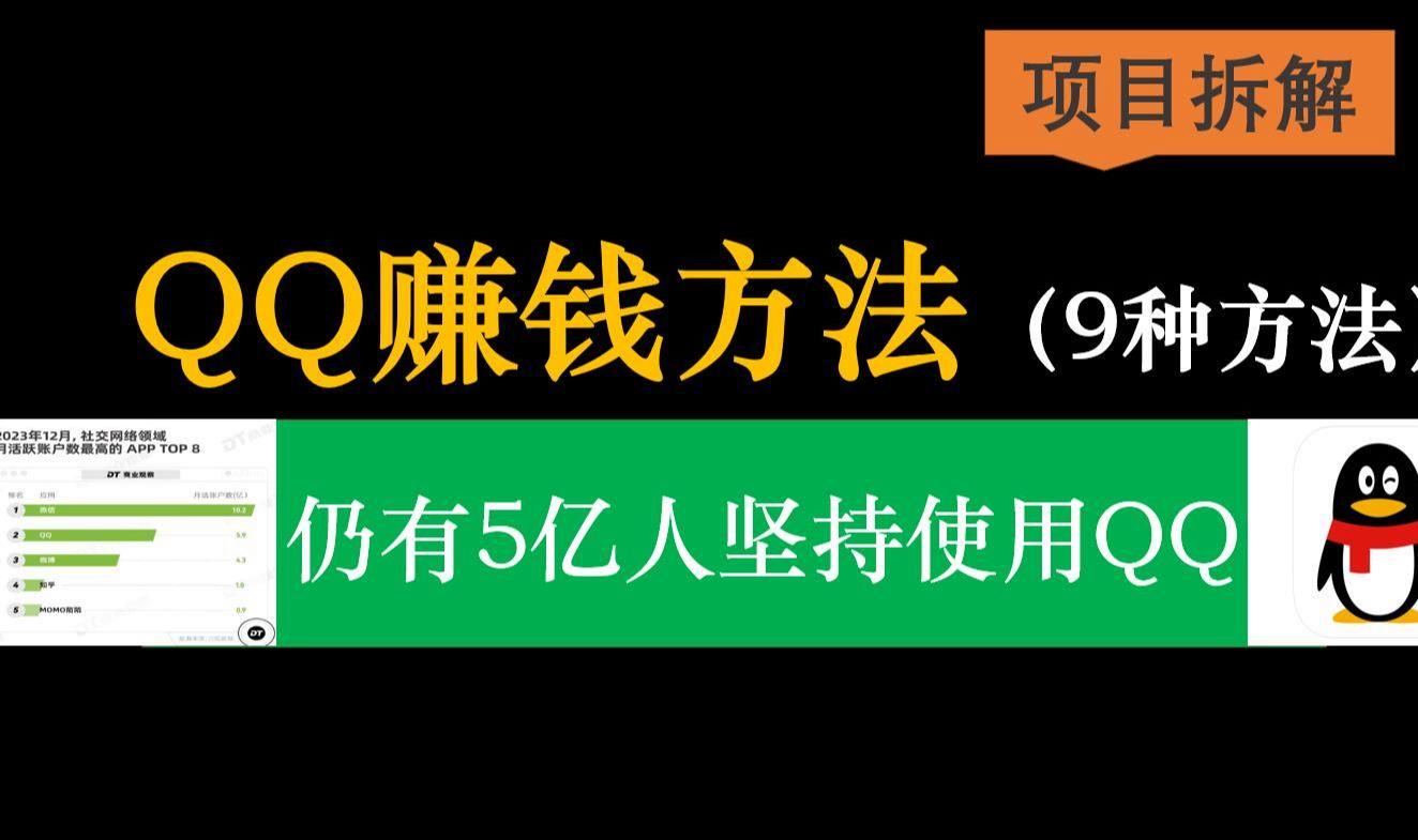 网上赚钱方法大全，网上赚钱方法大全2015